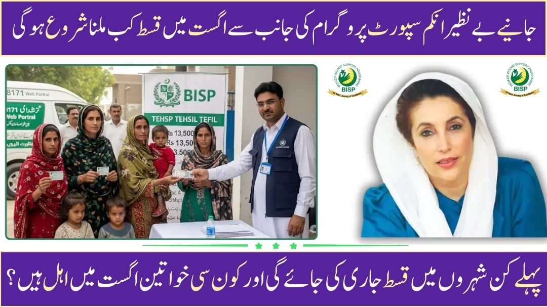 BISP 8171